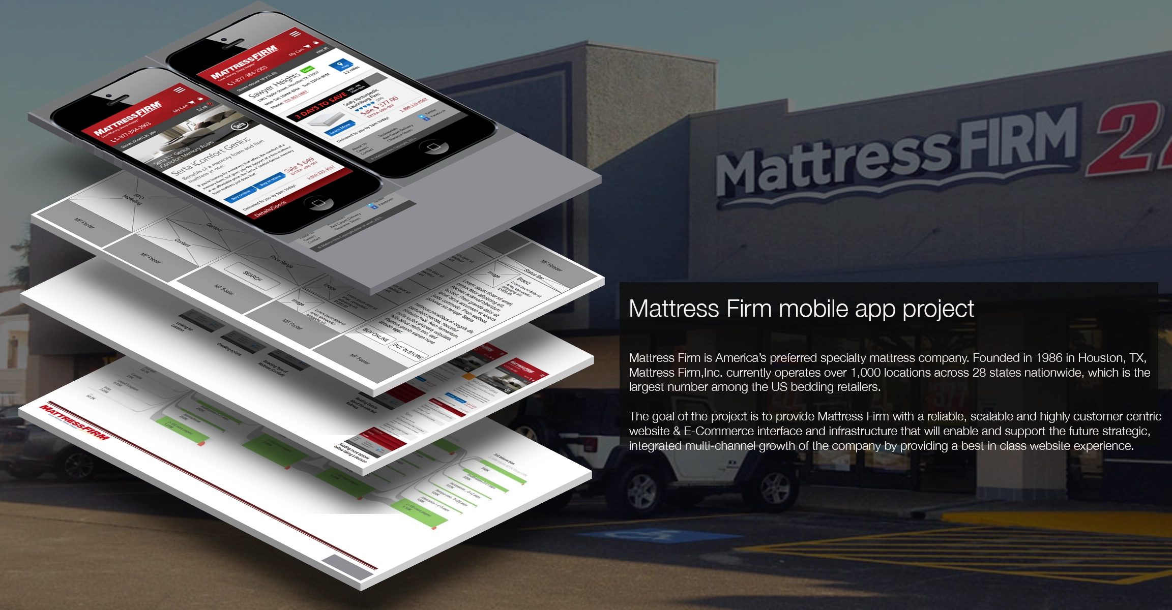 Mattress Firm